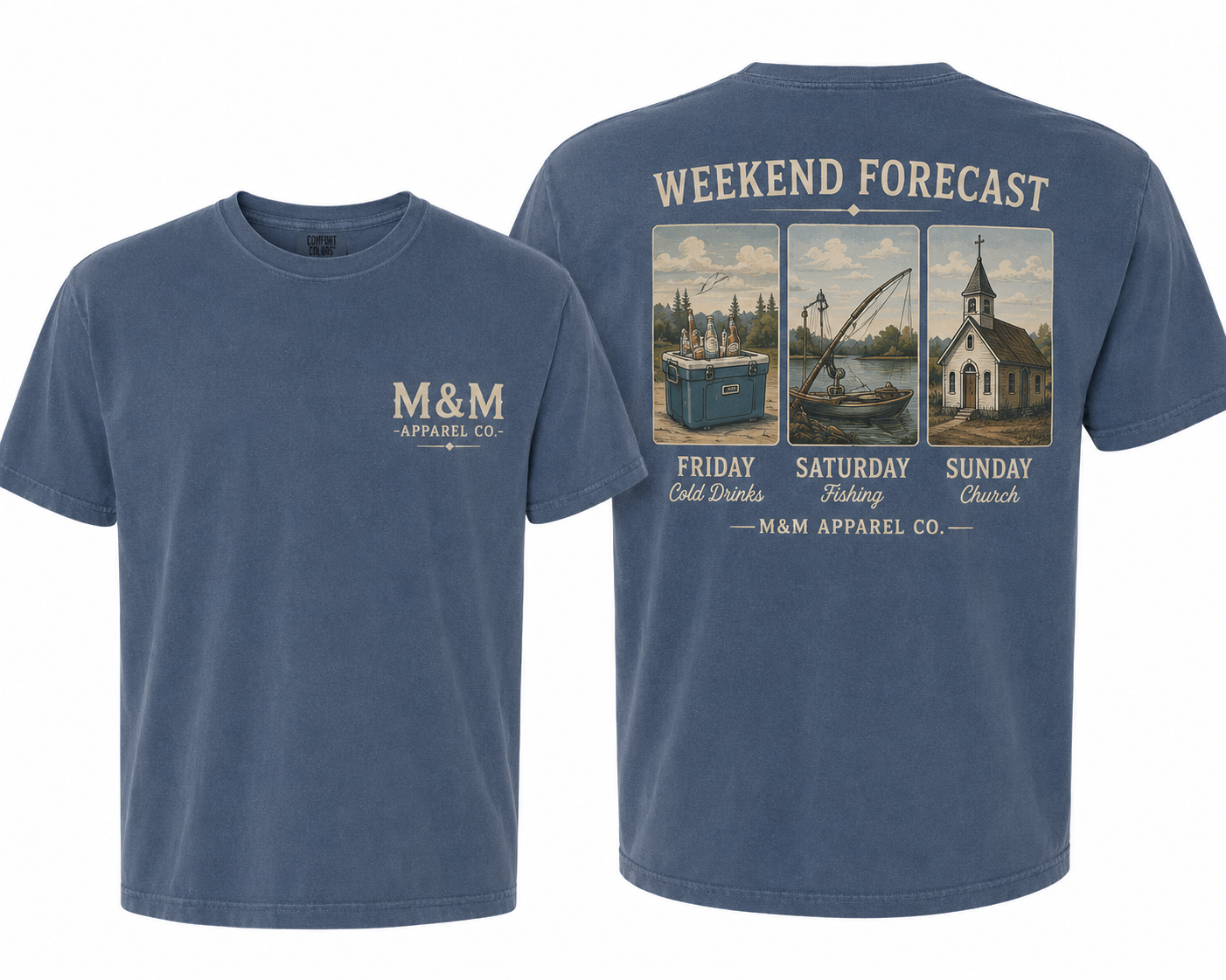 Weekend Forecast